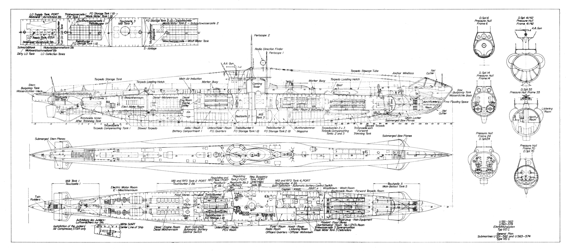 Scema di un U-Boot